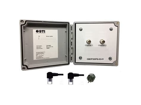 bnc cable junction box|CP1101002 BNC Junction Box Kit .